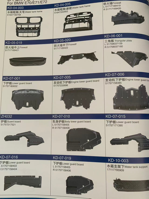 Complete Set of Parts for All Models of BMW Vehicles.