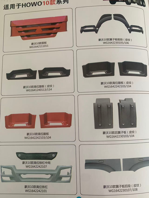Full Range of Parts for The Howo Truck.