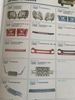 Full Range of Parts for The OEM Heavy-duty Truck.