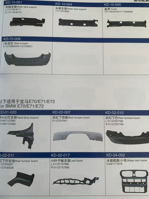 Complete Set of Parts for All Models of BMW Vehicles.