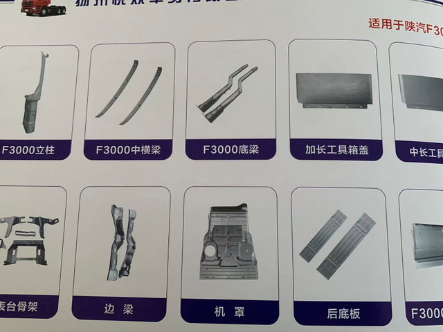 Complete Set of Parts for Shaanxi Heavy Trucks.