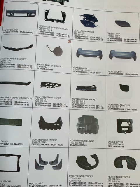 Full Range of Spare Parts for New And Old Skoda Models