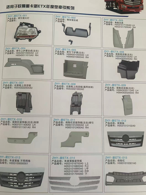 Full Range of Parts for The OEM Heavy-duty Truck.