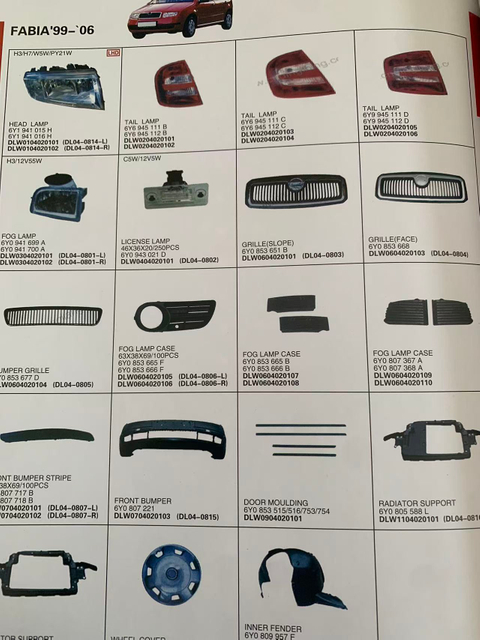Full Range of Spare Parts for New And Old Skoda Models