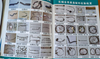 Brake rear wheel cylinder Parts for Great Wall Series