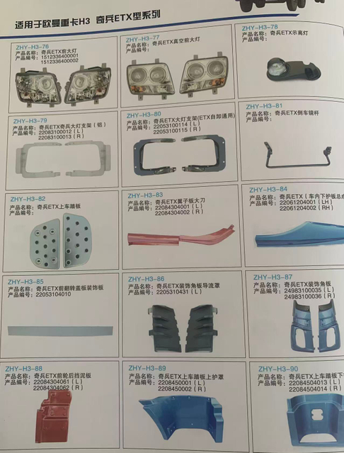 Full Range of Parts for The OEM Heavy-duty Truck.