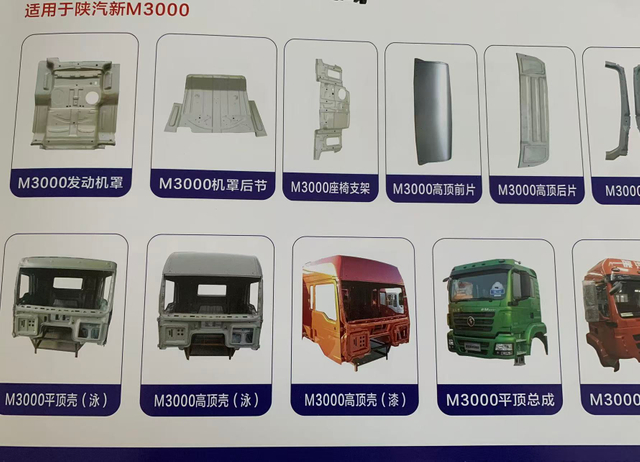 Complete Set of Parts for Shaanxi Heavy Trucks.