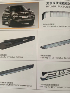 Complete Range of Parts for All Models of Beijing Hyundai Vehicles.