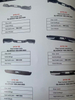 Complete Lineup of Parts for Chevrolet Pickups.