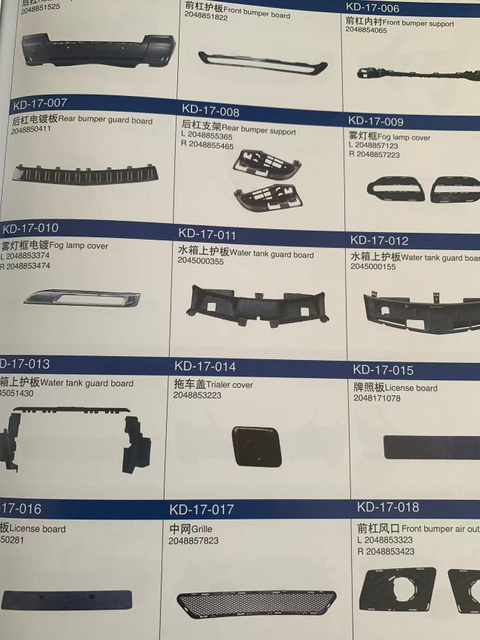 Mercedes-Benz Full Range Auto Parts