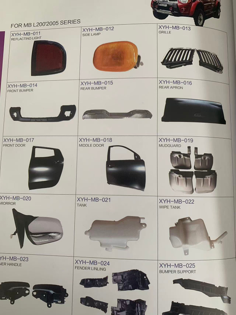 Complete Set of Parts for Mitsubishi Pickups Across All Models.