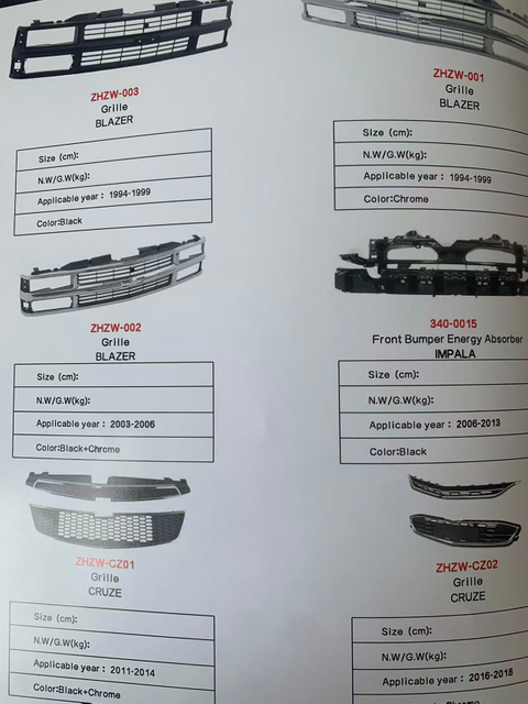 Complete Lineup of Parts for Chevrolet Pickups.