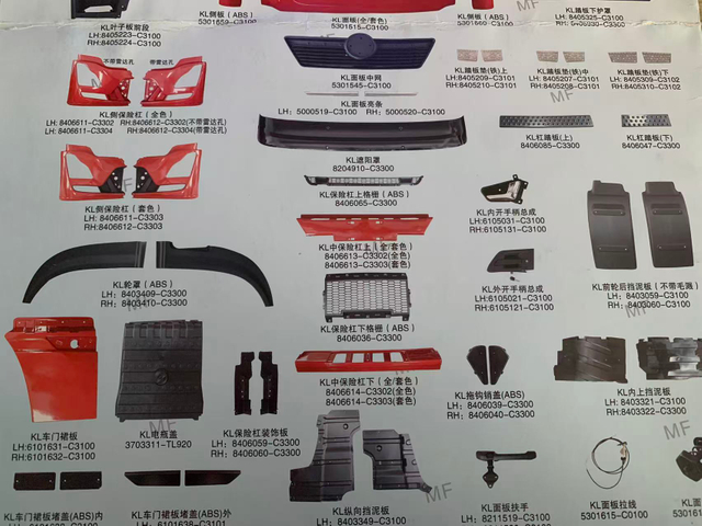 Full Range of Parts for Dongfeng Trucks.