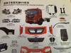Full Range of Parts for Dongfeng Trucks.