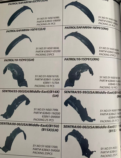 Suitable for Fender Liners of All Nissan Series Models