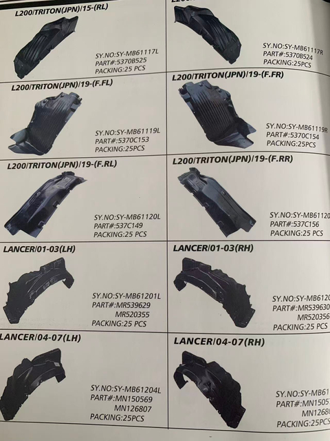 Applicable To All Mitsubishi Vehicle Models And Wing Panel Inner Linings.