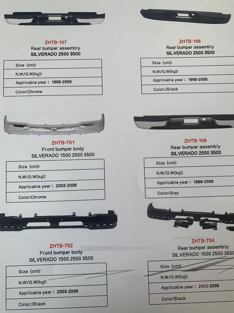 Complete Lineup of Parts for Chevrolet Pickups.