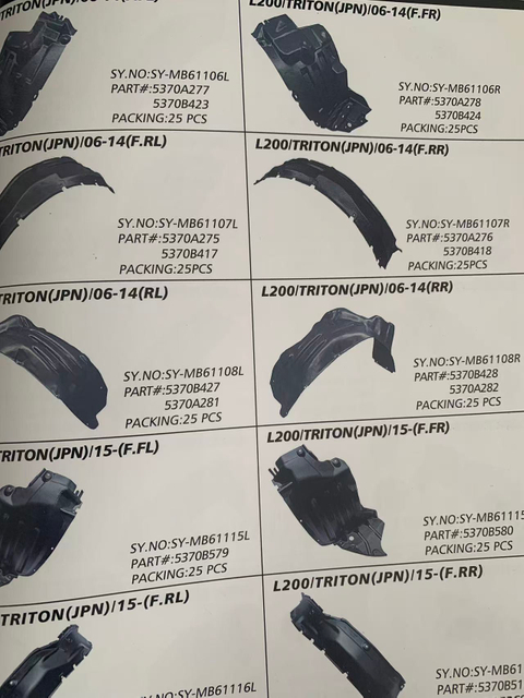 Applicable To All Mitsubishi Vehicle Models And Wing Panel Inner Linings.