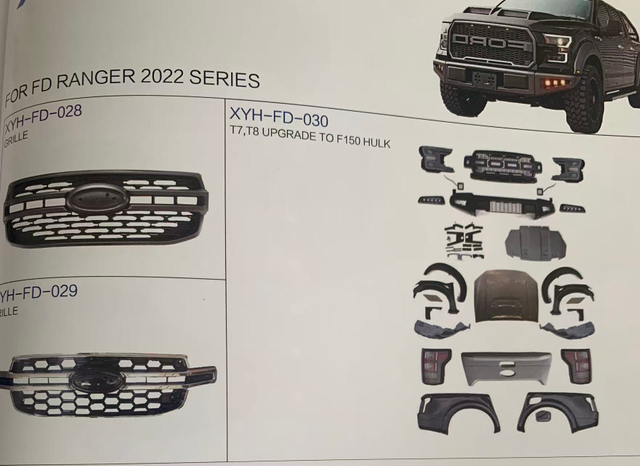 Complete Lineup of Accessories for Ford Pickups.
