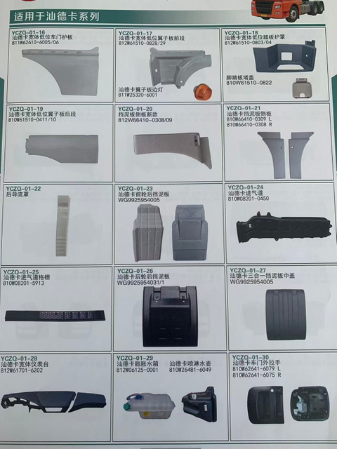 A Full Range of Complete Vehicle Parts for All Models of Sitrak Trucks