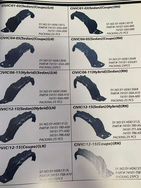 Honda’s Entire Vehicle Lineup Featuring Interior Linings for The Side Panels.