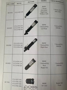 Suitable for All Shock Absorbers of All BMW Car Models