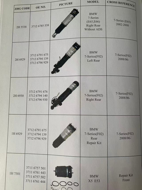 Suitable for All Shock Absorbers of All BMW Car Models