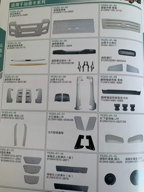 A Full Range of Complete Vehicle Parts for All Models of Sitrak Trucks