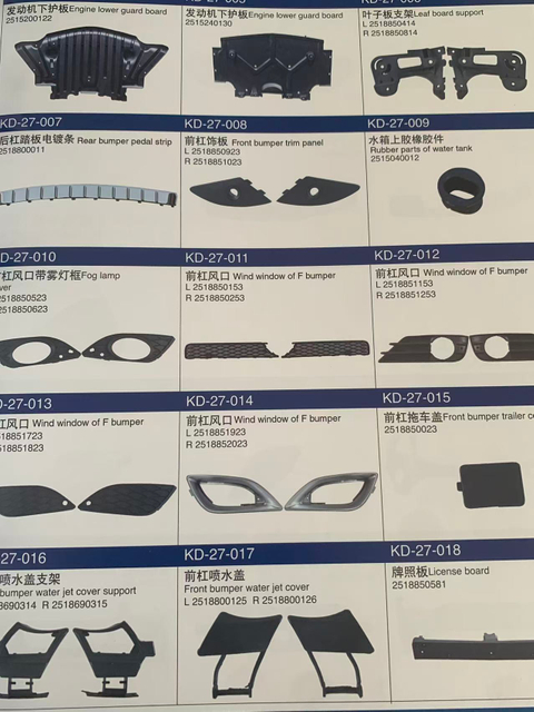 Mercedes-Benz Full Range Auto Parts